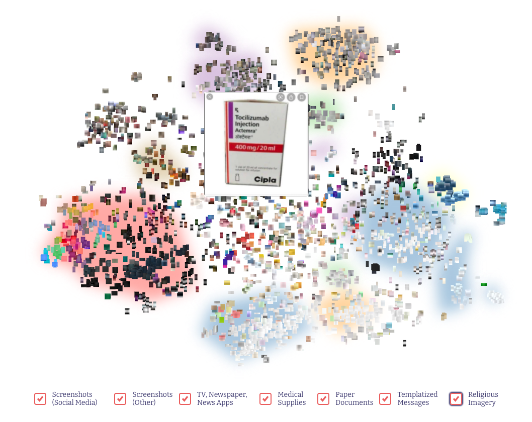 A visualization highlighting cluster of images of medical supplies.